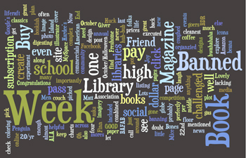 wordle tag cloud